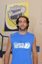Matteo Bertolazzi